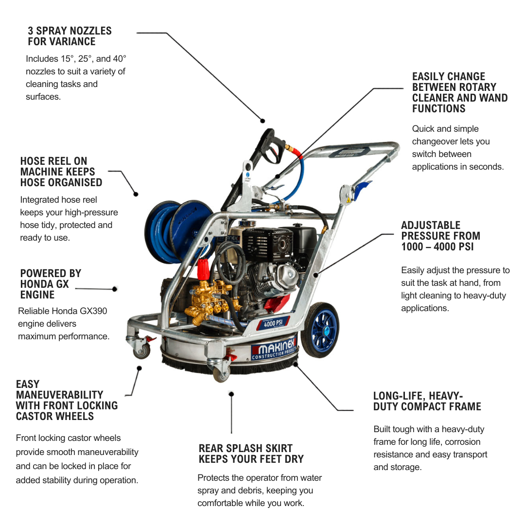 Dual Pressure Washer 4000
